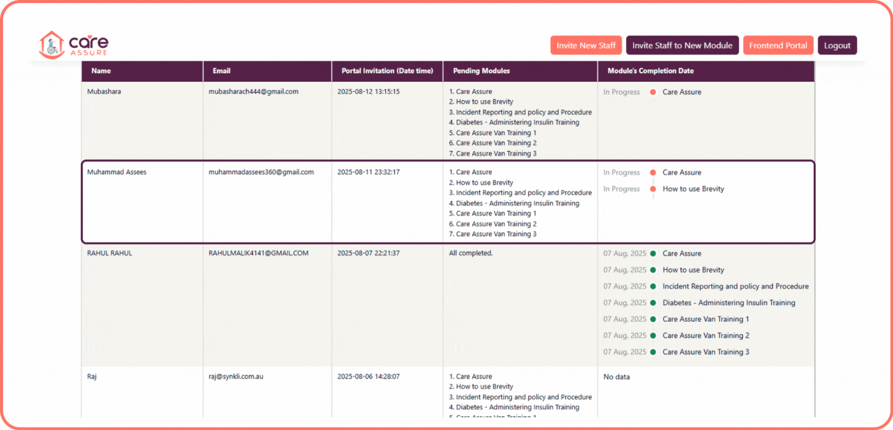 how-to-see-the-progress-of-each-staff-members-step2