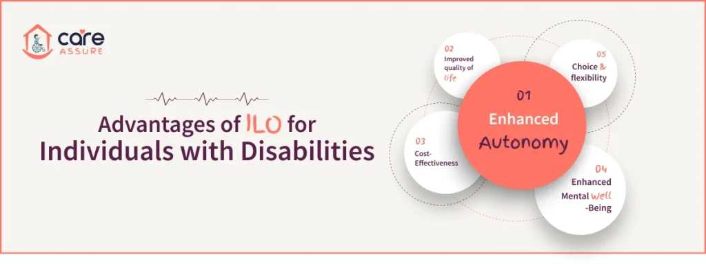 blog--what-are-individual-living-options-in-australia-2