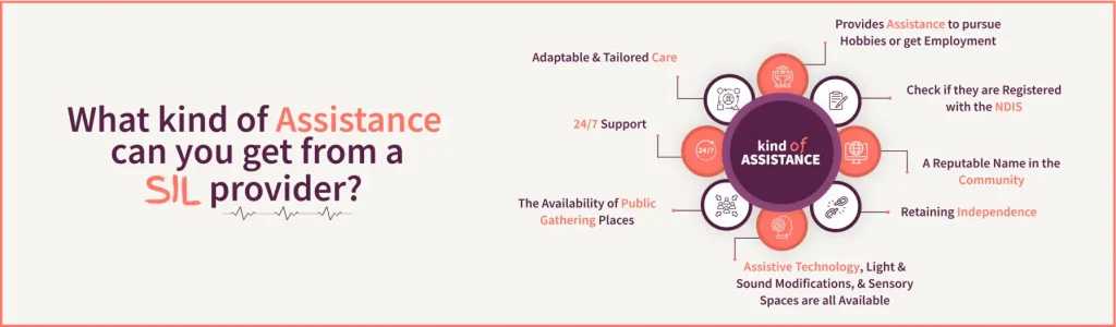 blog--choosing-the-right-supported-independent-living-1