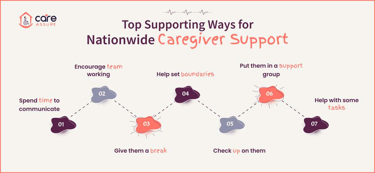 blog--nationwide-caregiver-support-image-2