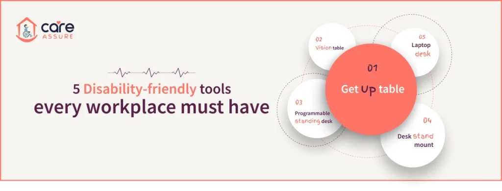 blog--adapting-workspaces-for-ndis-participants-2