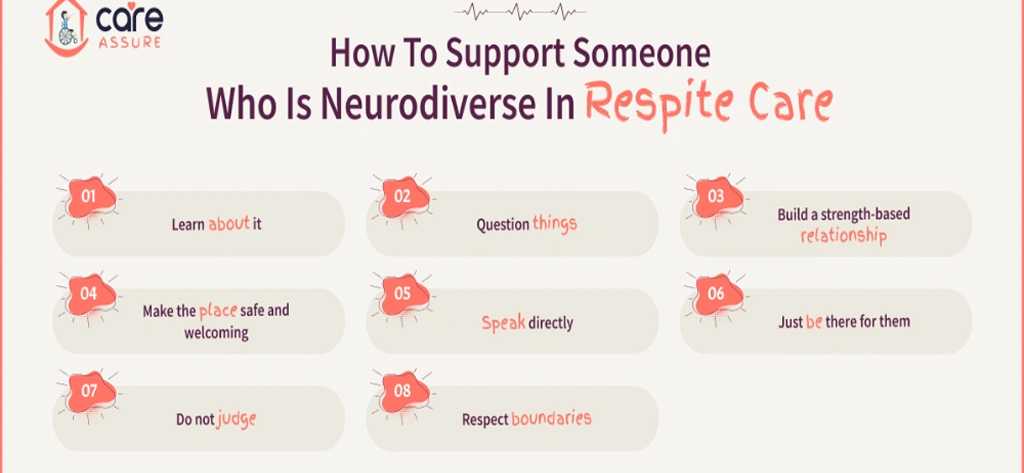 blog--respite-care-for-neurodivergent-individuals-2