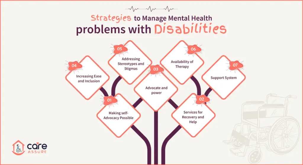 blog--mental-health-and-disability-1