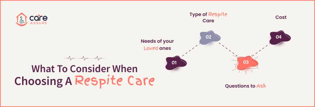 blog--australias-best-respite-care-destinations-1