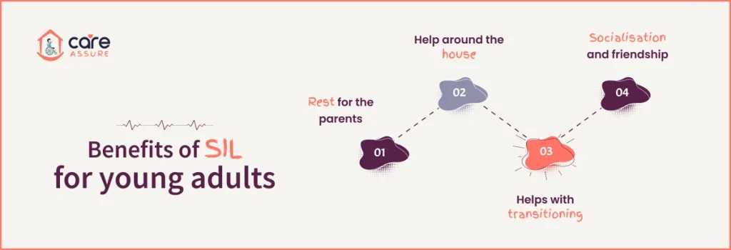 blog--sil-for-young-adults