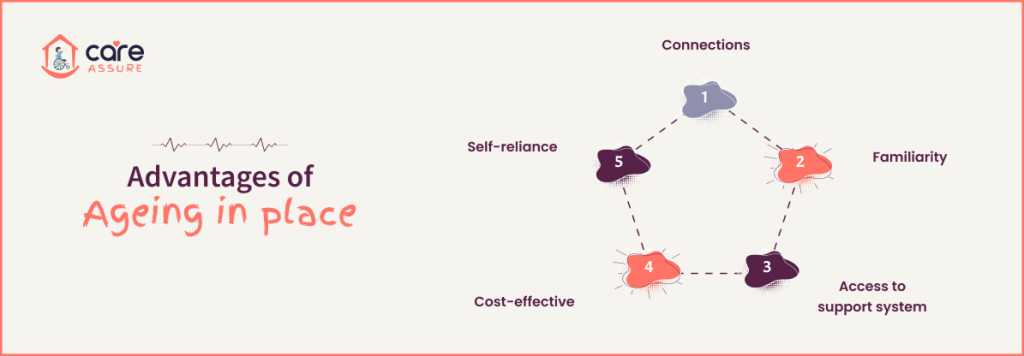 blog--sil-design-strategies-for-ageing-in-place-2