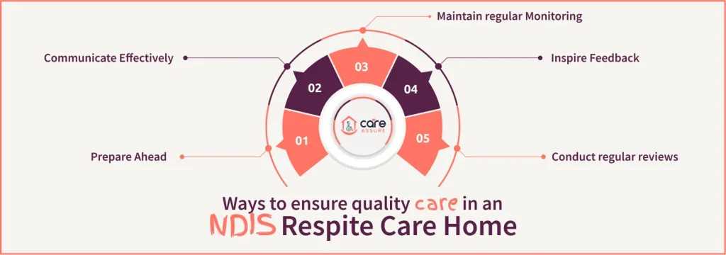 blog--innovations-in-respite-care-improving-quality-of-life-1