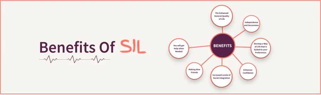 blog--the-benefits-of-supported-independent-living-for-individuals-with-disabilities-1