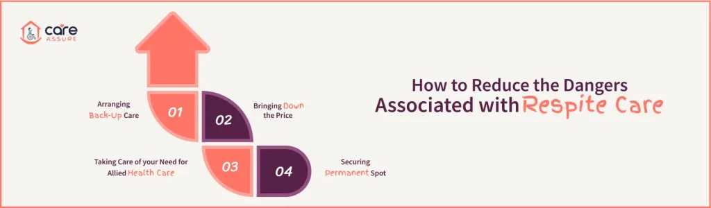 blog--pros-and-cons-of-respite-care-1