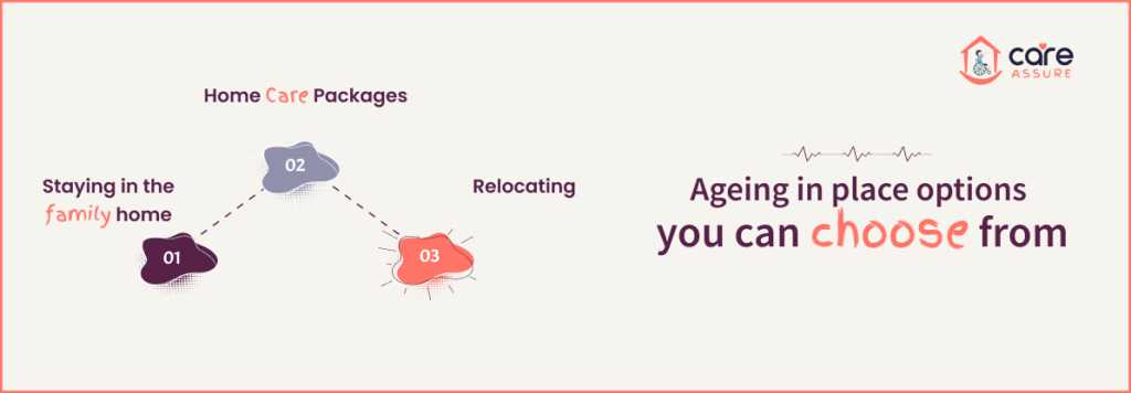 blog--sil-design-strategies-for-ageing-in-place-1