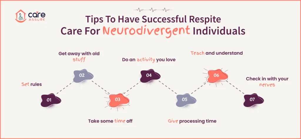 blog--respite-care-for-neurodivergent-individuals-1