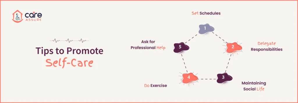 blog--respite-care-immediate-support