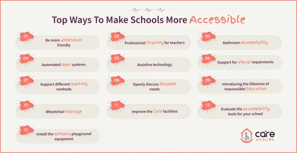 blog--how-to-make-schools-more-accessible