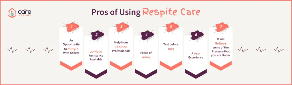 Pros-of-Using-Respite-Care