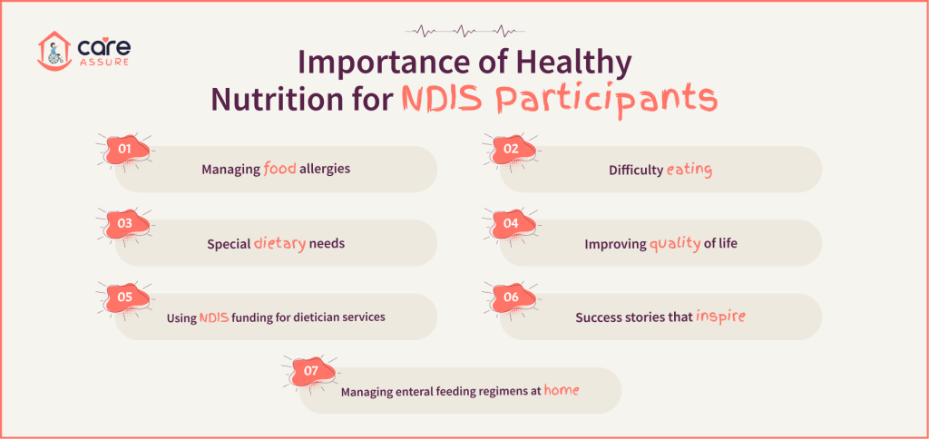 Importance of healthy nutrition for NDIS participants