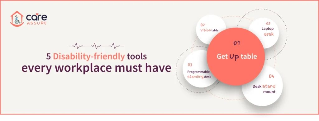 5 Disability-friendly tools every workplace must have