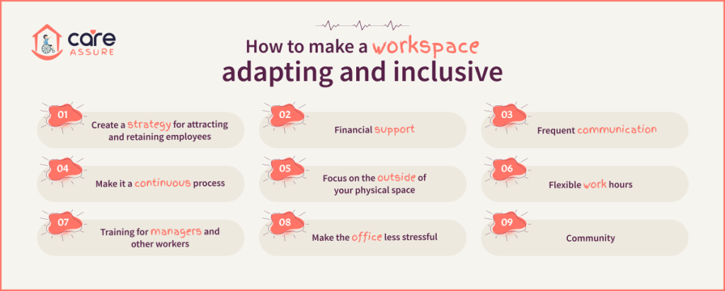 How to make a workspace adapting and inclusive