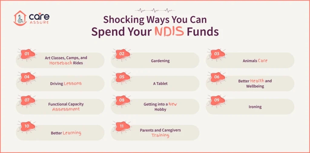 Shocking Ways You Can Spend Your NDIS Funds