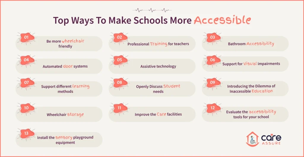 Top Ways To Make Schools More Accessible